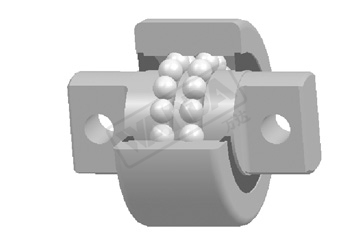 叉车门架侧向滚轮（SRxxDx-x）双列满球